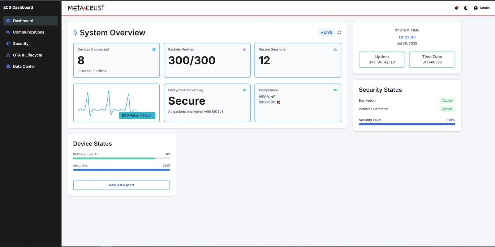 ECG Device Web Dashboard