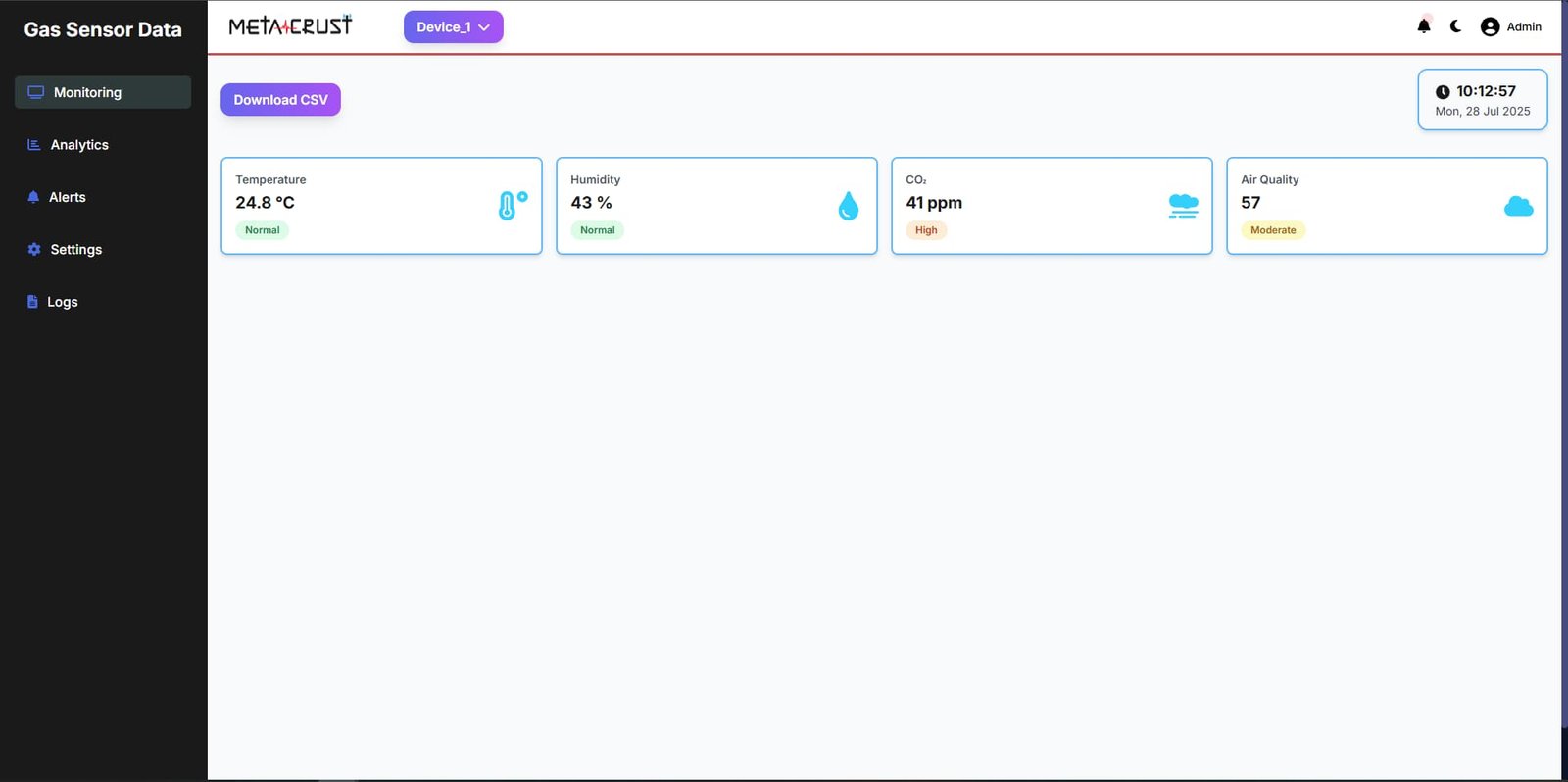 Gas Sensor Device Web Dashboard